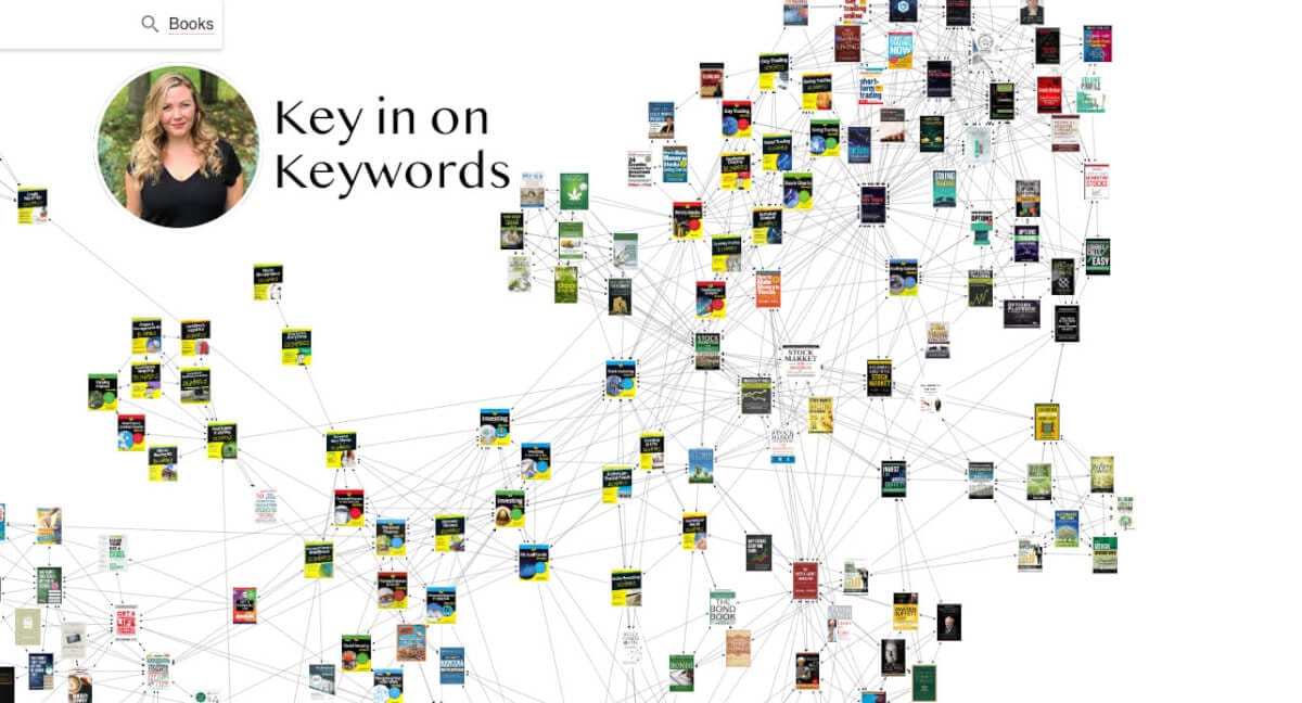 Key in on Keywords
