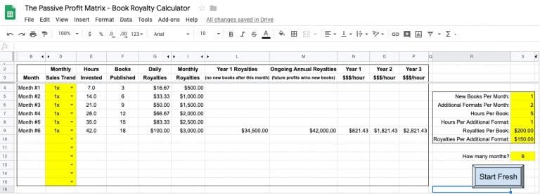 The Passive Profit Matrix
