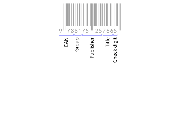 Beginner’s Guide to ISBNs