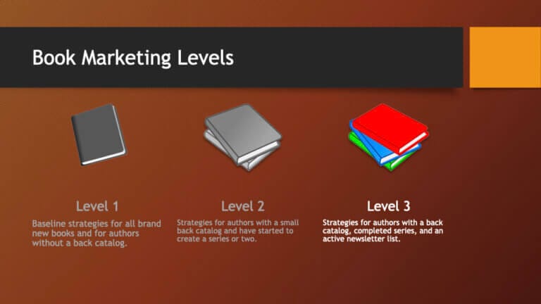 Marketing Levels for Books – Level 3