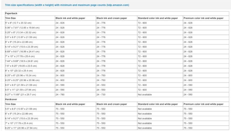 Print Options